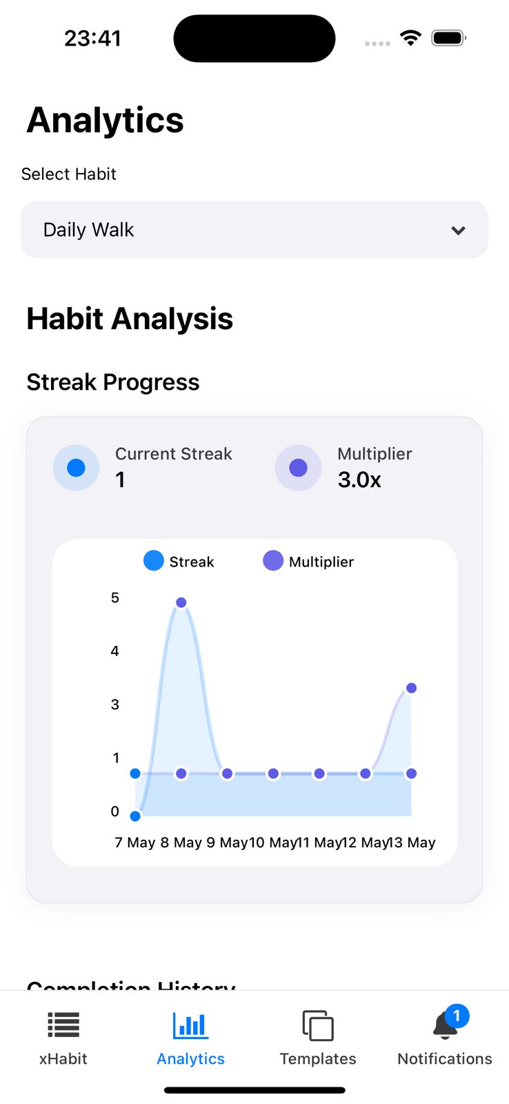 xHabit Interface
